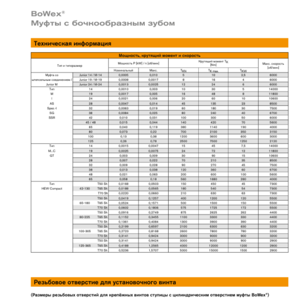 Превью PDF