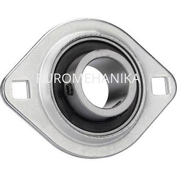 sbpfl_bearing_450