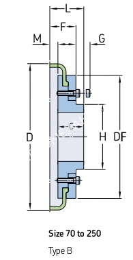 Полумуфта торообразная FLEX F80 RSB (PHE F80RSBFLG), EMT - Евромеханика