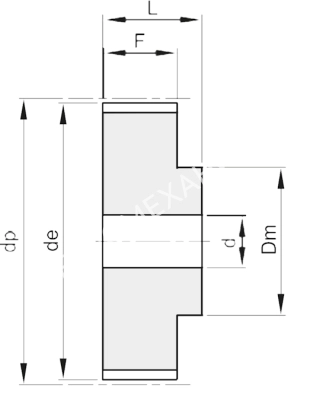 Шкив зубчатый под расточку 72 5M 09, EMT - Евромеханика