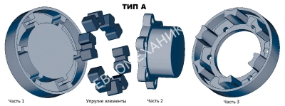 Полумуфта под расточку N-EUPEX 250 часть 1, dmax=100 мм, EMT - Евромеханика