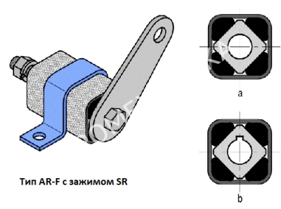 Упругий элемент VIB Type AR-F 40 х 40 - Евромеханика