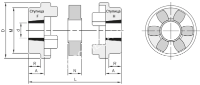 Полумуфта HRC 90 TL тип F, под втулку тапербуш 1108, EMT - Евромеханика