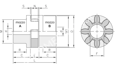 Полумуфта под расточку GEB 90-100 тип A, dmax=90 мм - Евромеханика