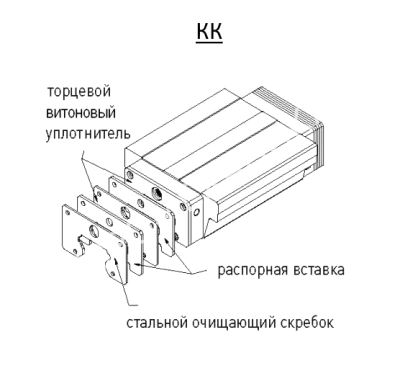 Торцевое уплотнение HG25KK, EMT - Евромеханика