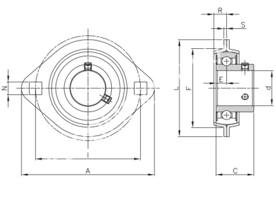 Подшипниковый узел SBPFL 201 - Евромеханика